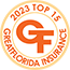 Top 15 Insurance Agent in Tarpon Springs Florida